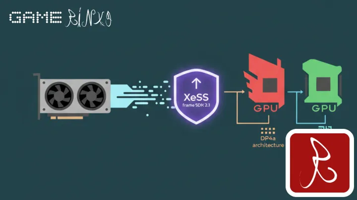 XeSS SDK 2.1 lleva la Generación de Cuadros a cualquier Tarjeta Gráfica